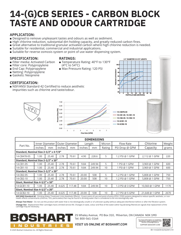 Carbon Block Cartridges 4-1/2″ x 9-3/4″ Individual by Boshart - Image 2
